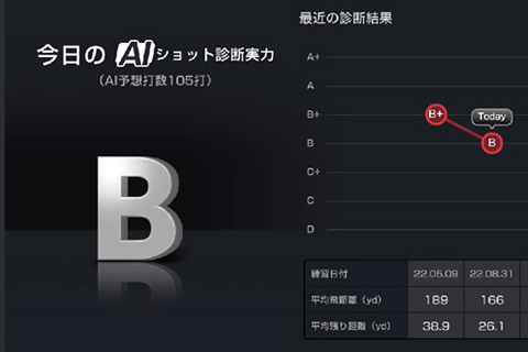 AI診断モード搭載